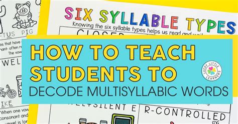 How to Teach Students to Read Multisyllabic Words.